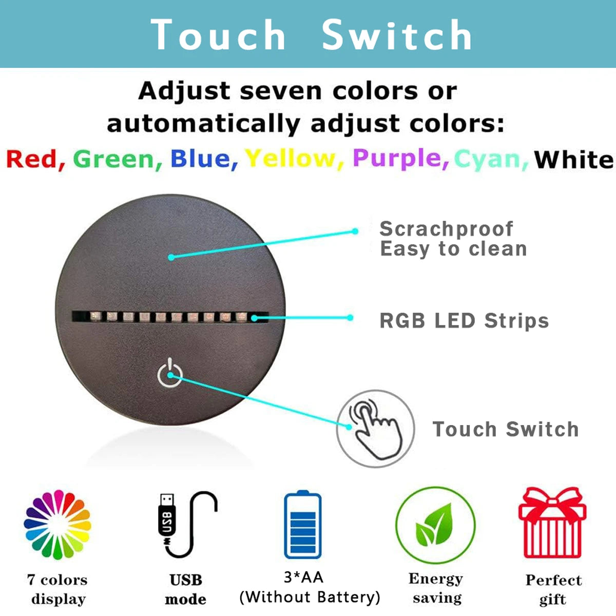 Gaming Cross Button 3D Night Light — Color-Changing LED Atmosphere Lamp